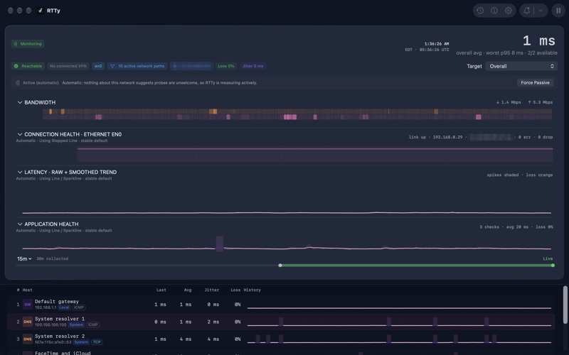 RTTy public Mac App Store dashboard